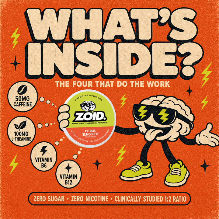 A square orange graphic with the large text 'WHAT'S INSIDE?' and a cartoon brain character wearing sunglasses and holding a ZOID Citrus Slingshot tin. The design lists included ingredients and benefits: 50mg caffeine, 100mg L-theanine, Vitamin B6, and Vitamin B12.