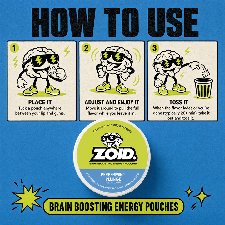 Instructional graphic for ZOID Brain Boosting Energy Pouches showing three illustrated steps with cartoon brains wearing sunglasses, plus a round tin of Peppermint Plunge flavor on a blue background.