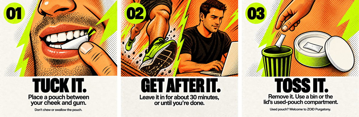 HOW TO GET ZOIDED